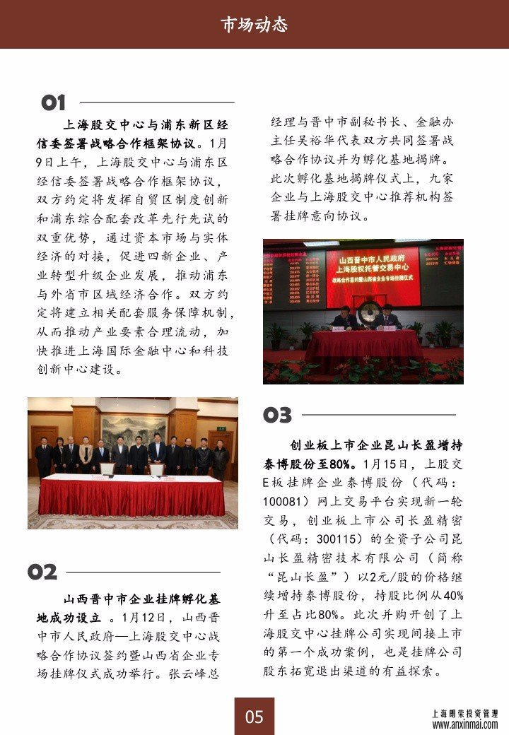 上海股交中心2015三月号（总第十期）•市场动态_上海股权托管交易中心