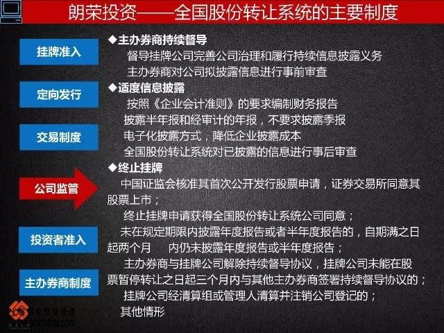 上海股交中心几图了解市场的层次关系，进入市场的步骤_上海股权托管交易中心